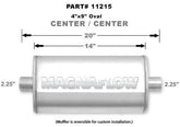Stainless Muffler 2.25in. Center In/Out
