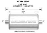 Muffler Stainless 3in Center In/Out